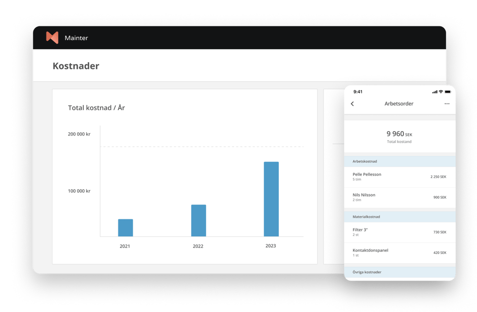 statistics-header [SV]