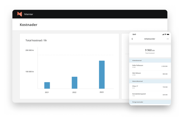 statistics-header